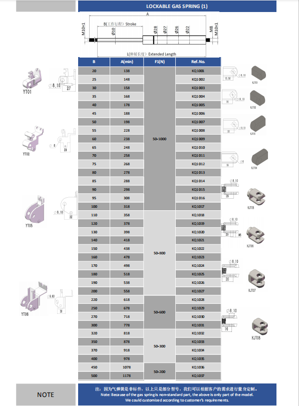 可控氣彈簧規格 可控氣彈簧規格